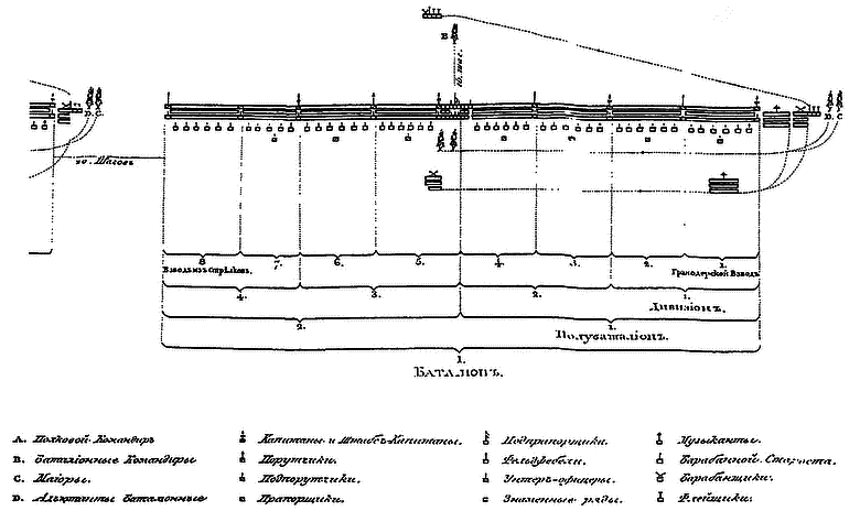 1812. Русская пехота в бою - i_057.png