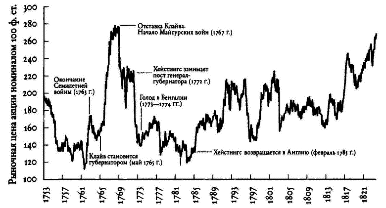 Империя: чем современный мир обязан Британии - i_003.png