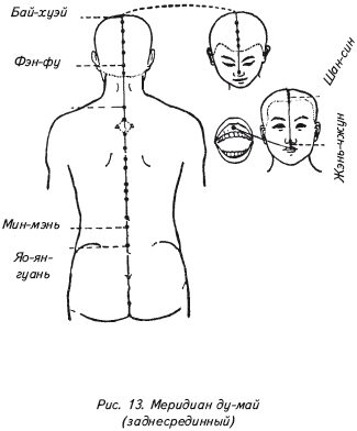 Китайская медицина для всей семьи - i_016.png