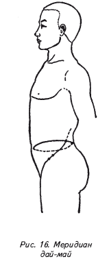 Китайская медицина для всей семьи - i_019.png