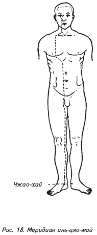 Китайская медицина для всей семьи - i_021.png