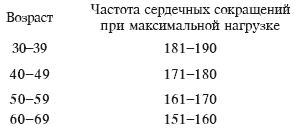 Секреты долголетия - i_001.png