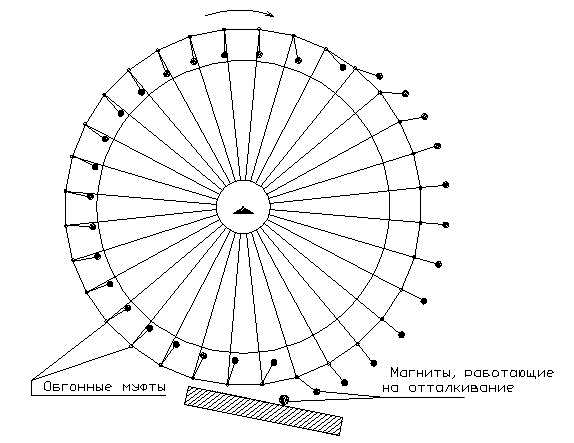 Новые источники энергии - i_016.png