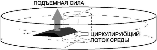 Новые космические технологии - i_007.png