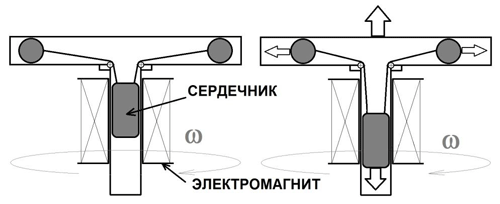 Новые космические технологии - i_029.png