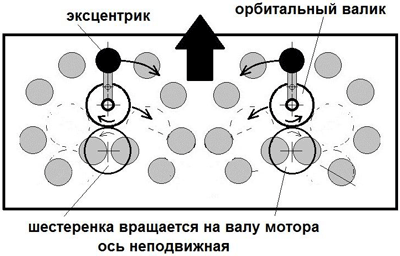 Новые космические технологии - i_039.png