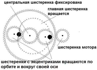 Новые космические технологии - i_040.png