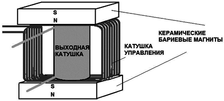 Новые космические технологии - i_056.png