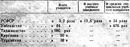 Социализм и равенство - doc2fb_image_03000002.png