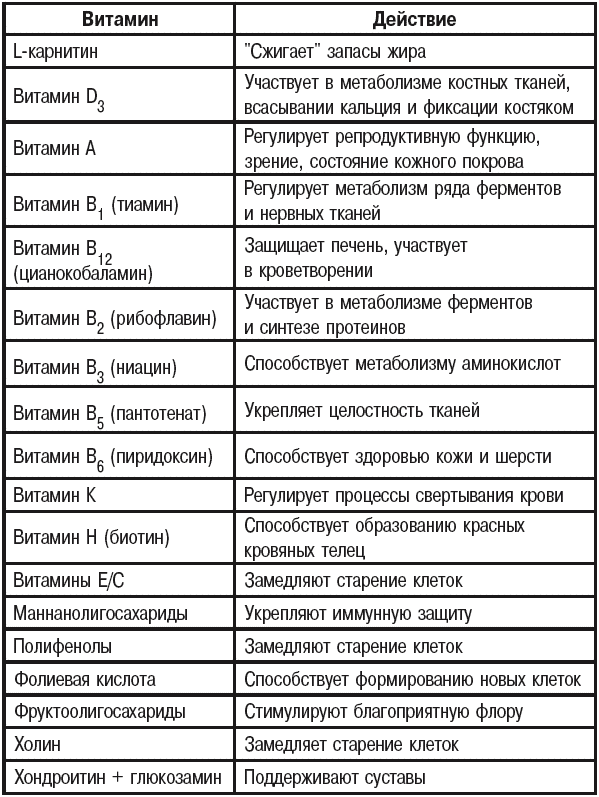 Корма для кошек - t018.png