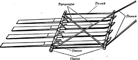 Карманный справочник туриста - i_057.jpg