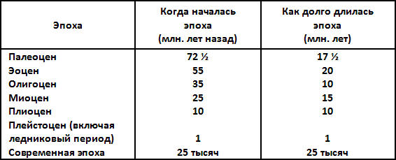 Диковинные звери - i_009.png