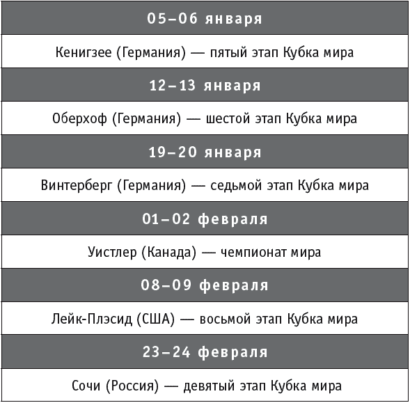 Спортивные события 2013 - _75.jpg