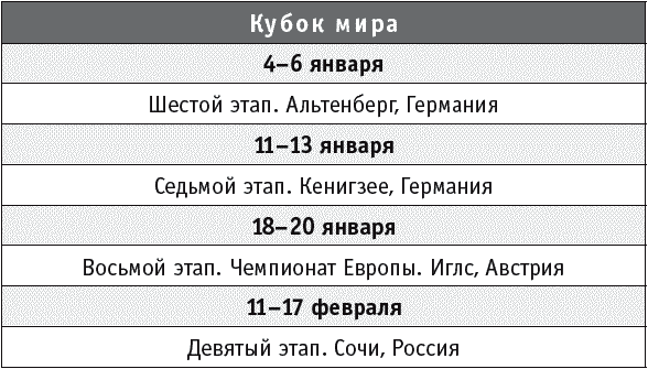 Спортивные события 2013 - _78.jpg