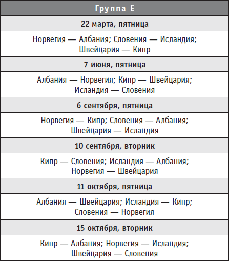Футбол-2013. Все главные футбольные события России на предстоящий год - i_006.png