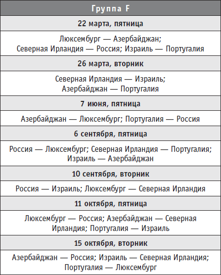 Футбол-2013. Все главные футбольные события России на предстоящий год - i_007.png