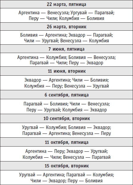 Футбол-2013. Все главные футбольные события России на предстоящий год - i_011.png