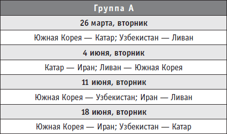 Футбол-2013. Все главные футбольные события России на предстоящий год - i_012.png
