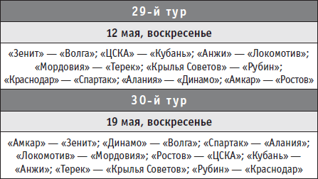 Футбол-2013. Все главные футбольные события России на предстоящий год - i_016.png