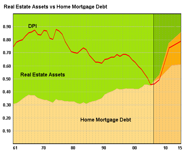 Мировой финансовый кризис - Mirovoy_ekonomicheskiy_krizis_html_m15eaa6e2.png