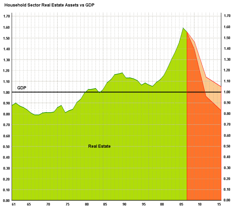 Мировой финансовый кризис - Mirovoy_ekonomicheskiy_krizis_html_m1de7d9d5.png