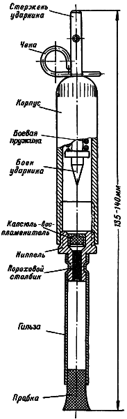 Солдату о подрывном деле - _05.png