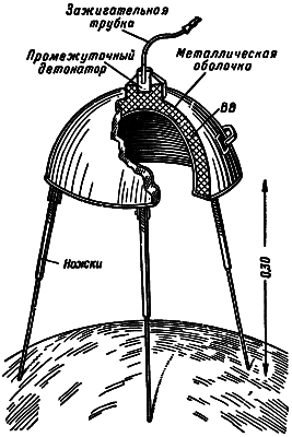 Солдату о подрывном деле - _26.png