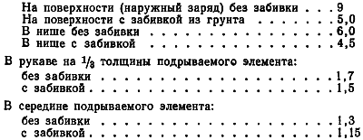 Солдату о подрывном деле - t02.png