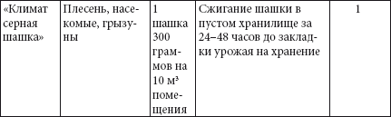Справочник умелого огородника - i_003.png