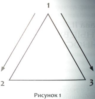Великая Триада - g1.jpg