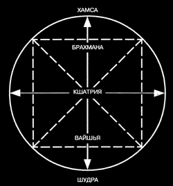 Очерки об индуизме - _4.png