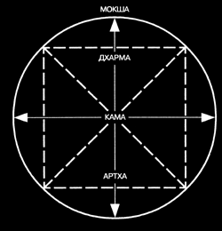 Очерки об индуизме - _5.png