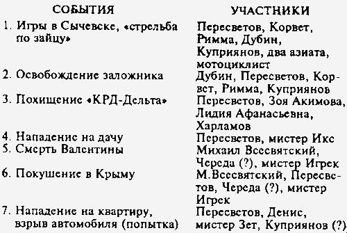 Смертельный азарт - i_002.png