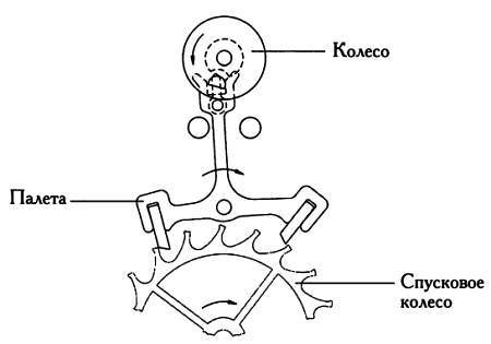 Открытие без границ. Бесконечность в математике - i_009.jpg
