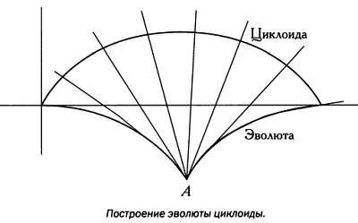 Открытие без границ. Бесконечность в математике - i_011.jpg