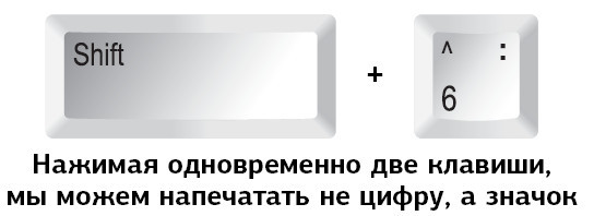 Самоучитель работы на компьютере. Максимально просто и быстро - i_020.jpg