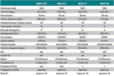 Журнал "Компьютерра" №723 - _723-73.jpg