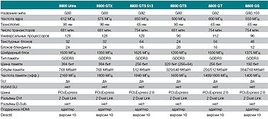 Журнал "Компьютерра" №723 - _723-68.jpg