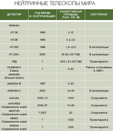 Журнал "Компьютерра" №725 - _725-30.jpg