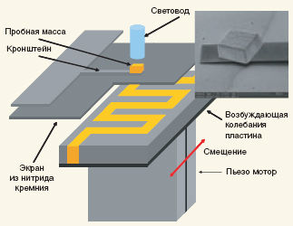 Журнал "Компьютерра" №728 - _722-9913.jpg