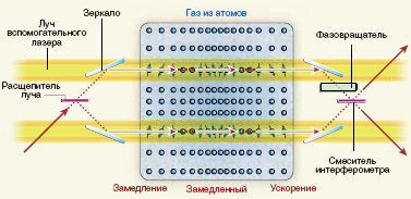Журнал "Компьютерра" №728 - _722-9914.jpg