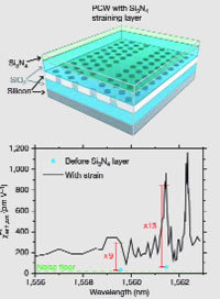 Журнал «Компьютерра» № 19 от 23 мая 2006 года - _639g1h910.jpg