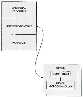 Журнал «Компьютерра» № 21 от 05 июня 2007 года - _689d1b932.jpg
