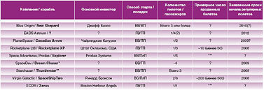 Журнал «Компьютерра» № 30 от 21 августа 2007 года - i_025.jpg