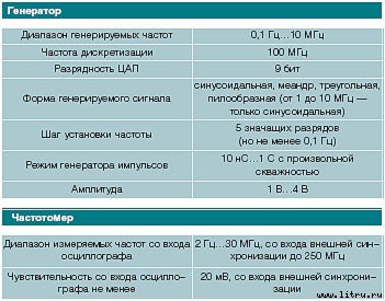 Журнал «Компьютерра» № 36 от 3 октября 2006 года - _656y16i3.jpg