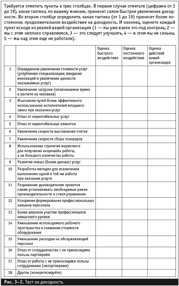Управление фирмой, оказывающей профессиональные услуги - _046.png