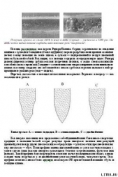 Заточка и доводка ножей - автор Марьянко Александр 