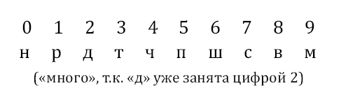 Хорошая память в любом возрасте - i_002.png