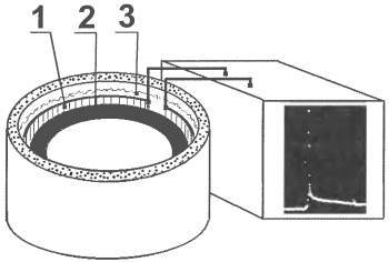 Огонь! Об оружии и боеприпасах - _175.jpg