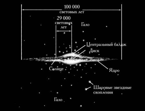 Музыка сфер. Астрономия и математика - i_107.jpg